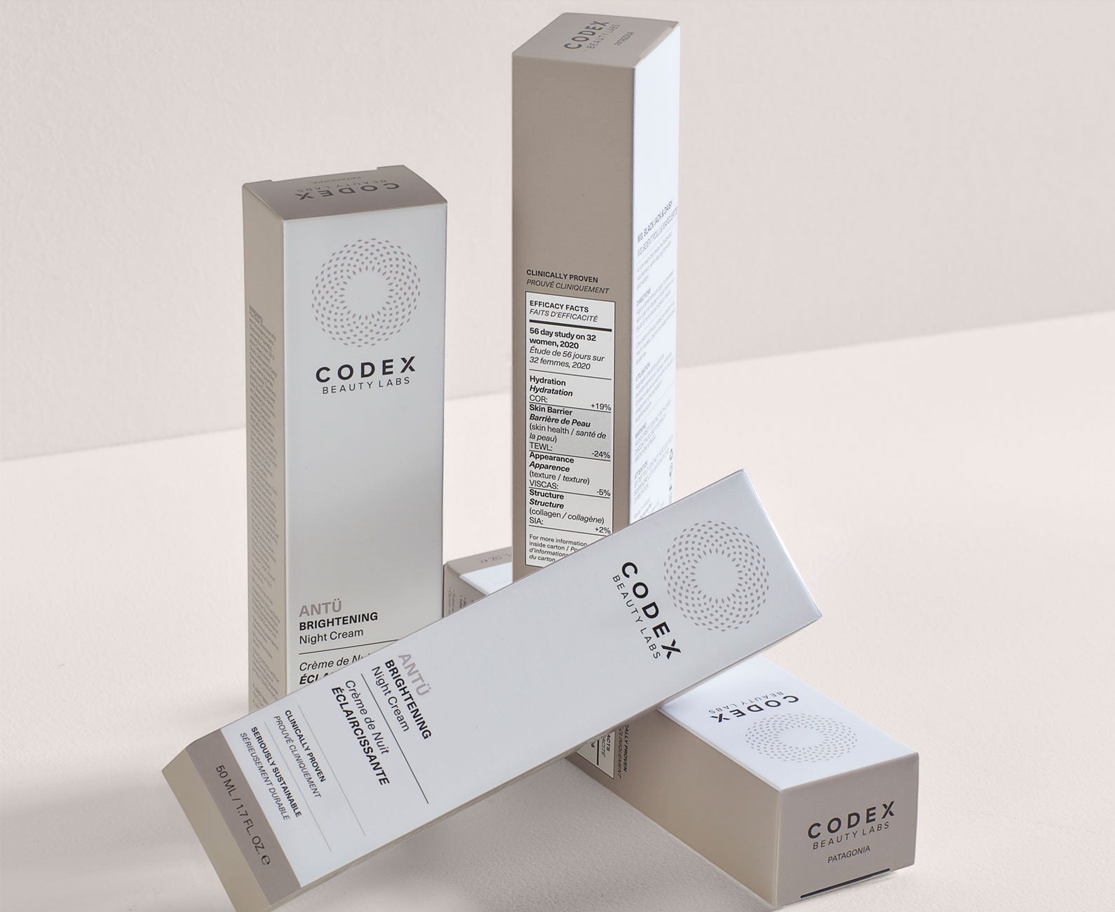 Efficacy – Codex Labs of Europe